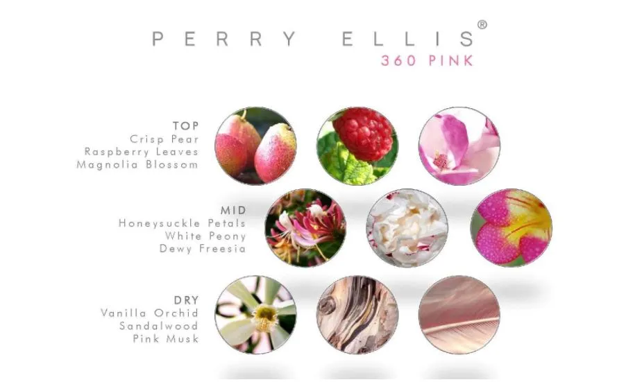 Perry Ellis 360 Pink Body Mist Spray For Women 8 oz 2-Pack